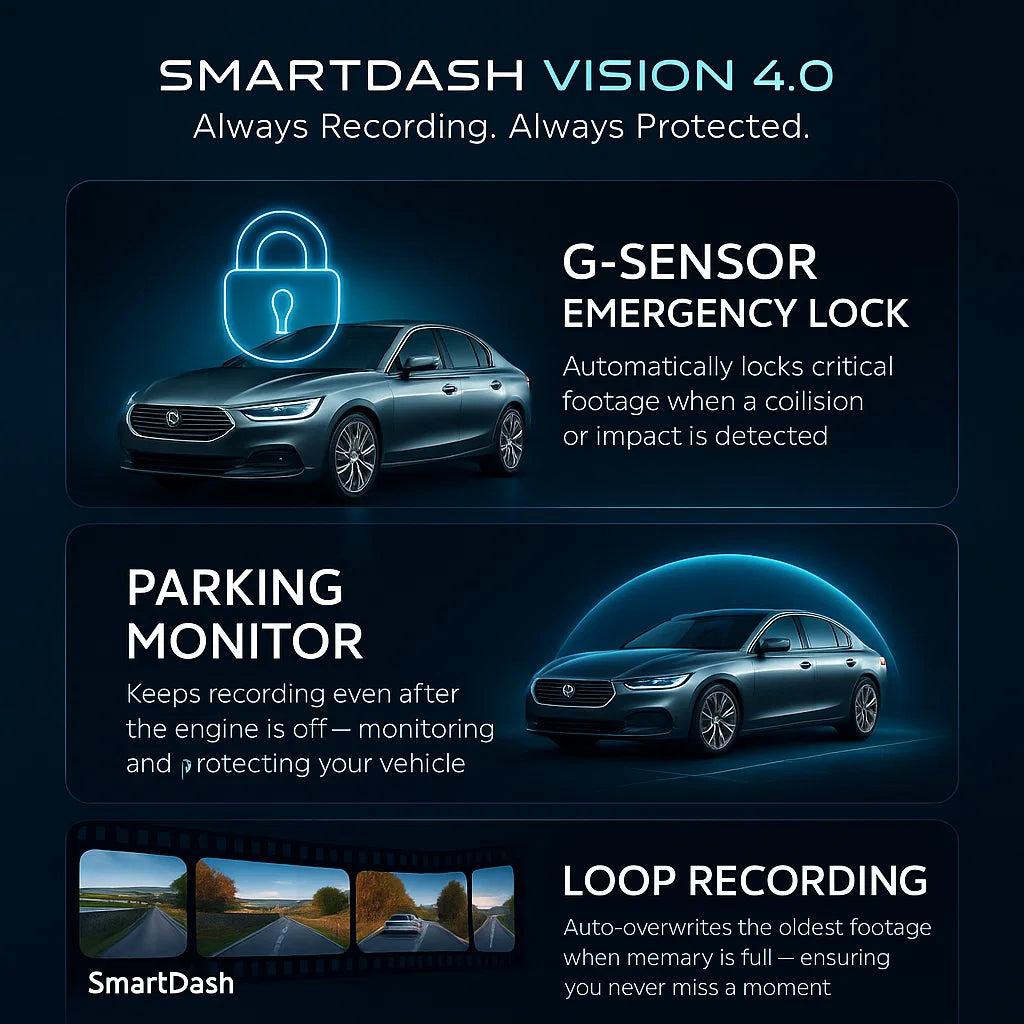 SmartDash Vision 4.0