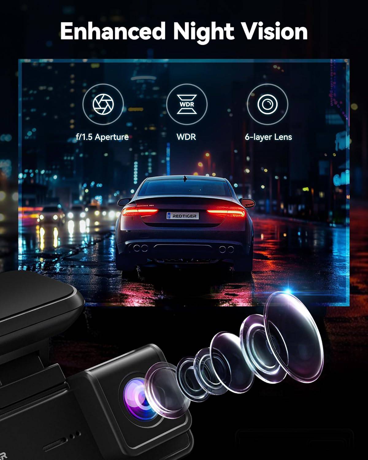 Redtiger F8 Front Dash Cam - Tech Trove Essentials 