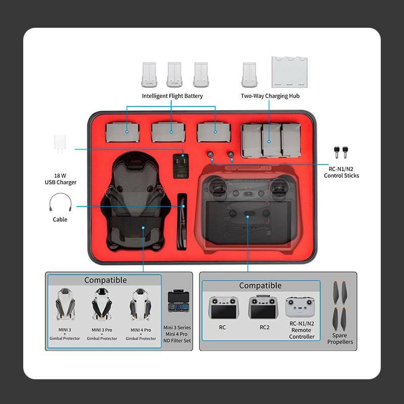 STARTRC Hard Case for DJI Mini 3/Mini 3 pro/Mini 4 Pro Flymore combo - Tech Trove Essentials 