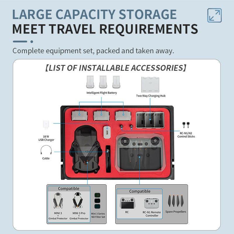 STARTRC Hard case for DJI Mini 3/Mini 3 pro(RC-N1 and DJI RC) - Tech Trove Essentials 