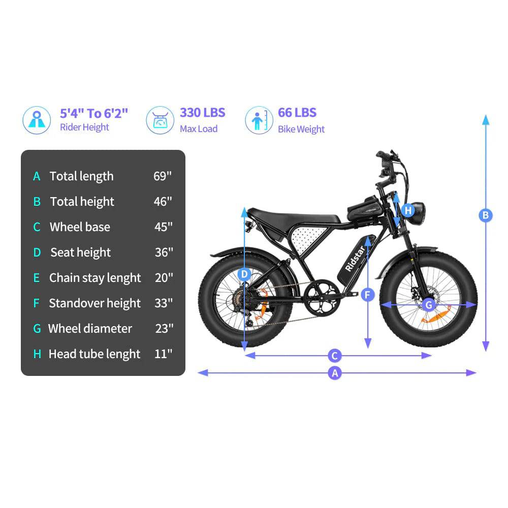 Ridstar Q20 Electric Bike - Tech Trove Essentials 